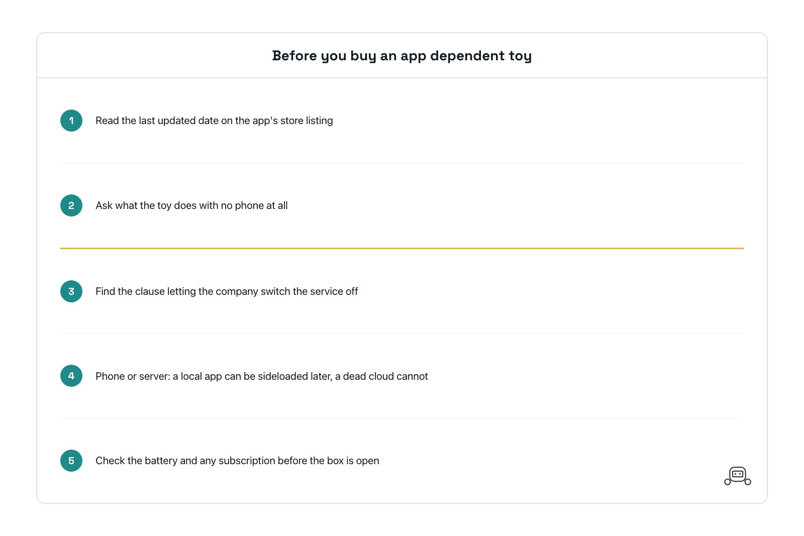 Flat vector checklist card titled Before you buy an app dependent toy, listing five numbered checks covering the app update date, phone free function, the withdrawal clause, phone versus server dependence, and battery and subscription costs.